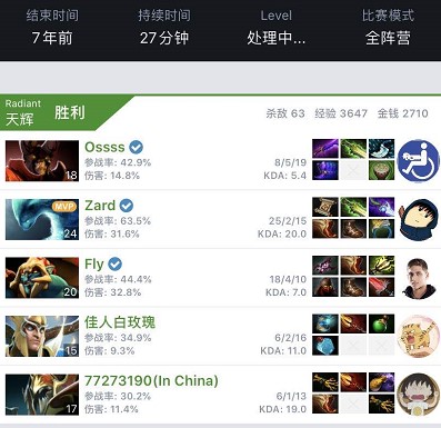 导致了技术